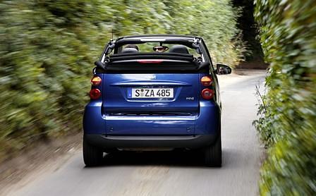Smart Fortwo mhd