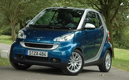Smart Fortwo mhd