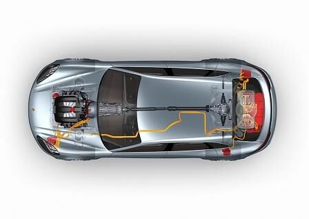 Porsche Panamera Sport Turismo