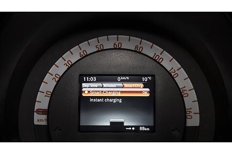 Smart Forfour Electric Drive - Instrumente wie von Fisher Price