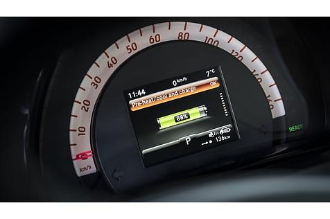 Smart Forfour Electric Drive