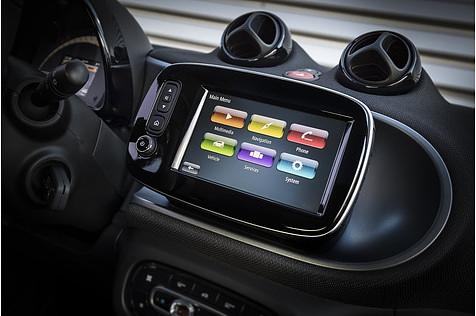 Smart Forfour Electric Drive