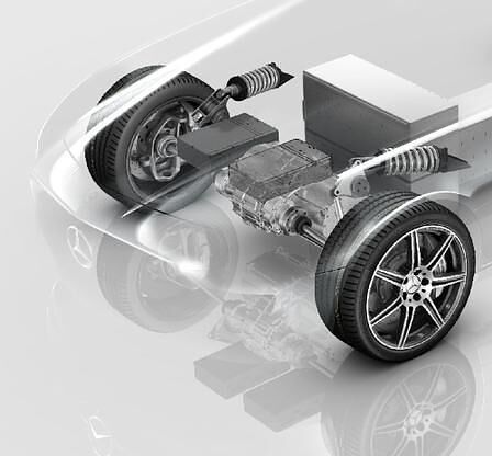 Mercedes SLS AMG eDrive