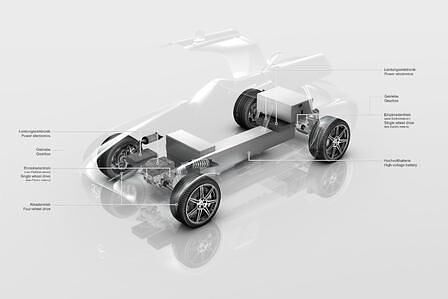 Mercedes SLS AMG eDrive