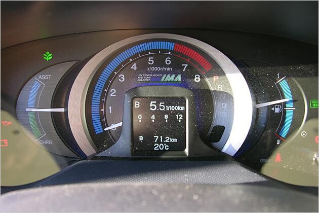 Wir brauchten 5,5 Liter auf 100 Kilometer - etwas mehr als die Honda-Angabe von 4,4 Liter