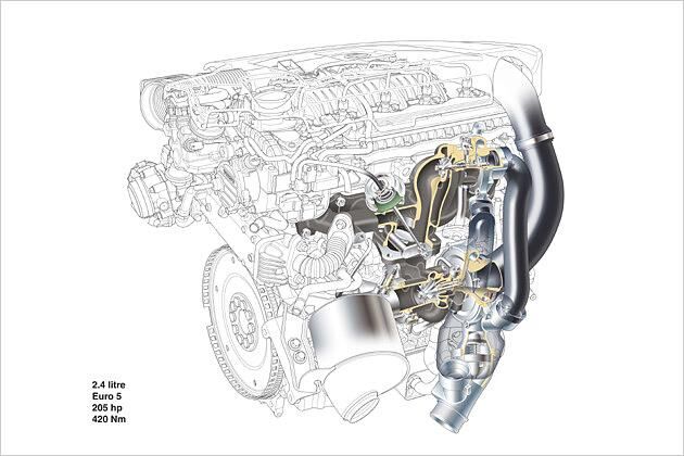 Zwei Turbolader sollen über einen breiten Drehzahlbereich für Power sorgen