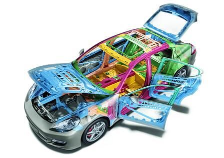 Porsche Panamera: Leichtbaukarosserie mit Werkstoffmix