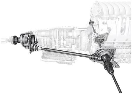 Porsche Panamera: Elektronisch gesteuerter Allradantrieb mit integriertem Vorderachsgetriebe