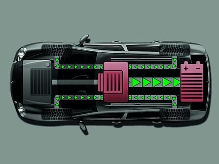 Porsche Cayenne Hybrid