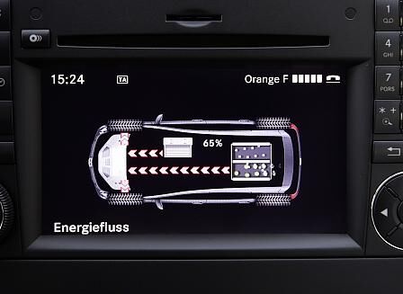 Mercedes B-Klasse F-Cell