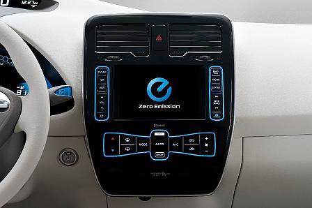 Nissan Leaf - Feigenblatt im Tarnanzug