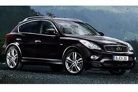 Infiniti EX - Aus Extras wird Standard