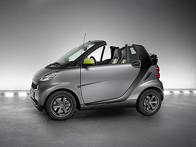 Smart Fortwo Greystyle - Keine graue Maus
