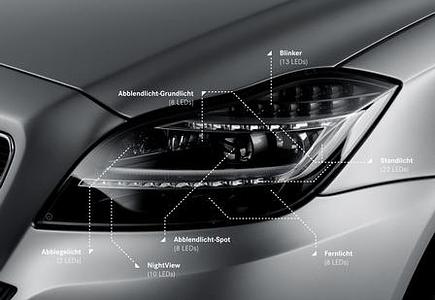 Technik: Voll-LED Scheinwerfer - Lichtwerfer Technik: Voll-LED Scheinwerfer - Lichtwerfer