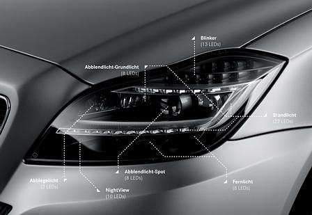 Mercedes-Benz Voll-LED Scheinwerfer