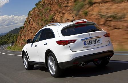 Infiniti FX30d