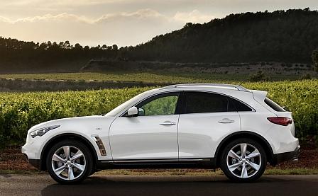Infiniti FX30d