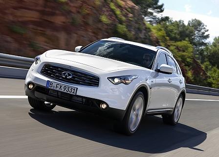 Infiniti FX30d