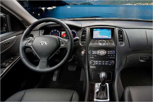 Übersichtliches EX-Cockpit