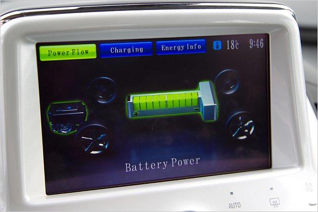 Wird der Volt im reinen Elektro-Modus betrieben, sieht die Anzeige in der Mittelkonsole so aus