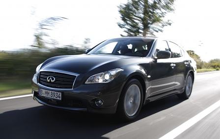 Infiniti M