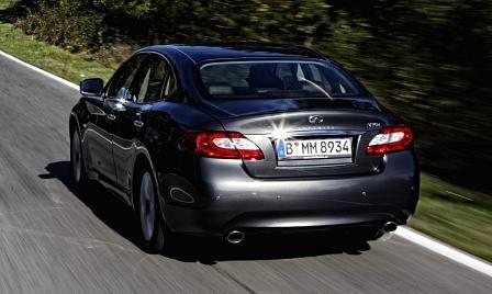 Infiniti M