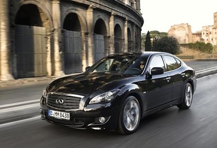 Infiniti M