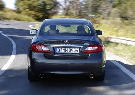 Infiniti M37 S - All inclusive