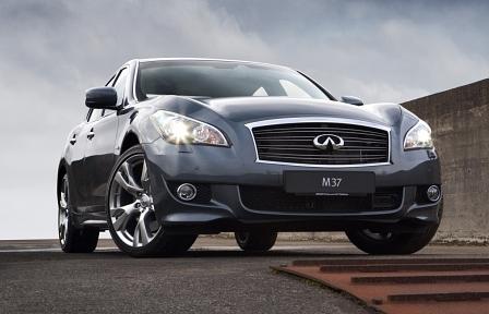 Infiniti M