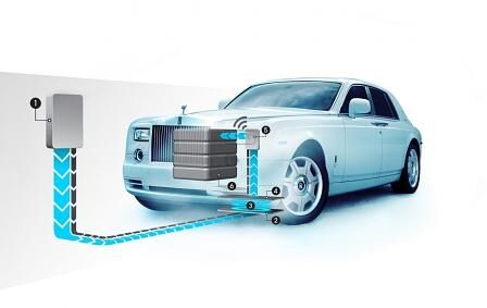 Rolls-Royce 102EX: Induktionsladung