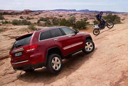 Jeep Grand Cherokee 3.0 V6 CRD - Nagelprobe