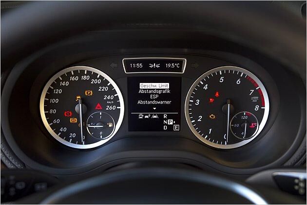 Übersichtliche Instrumentengrafik