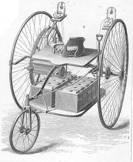 Ayrton  Perry Elektroauto von 1881