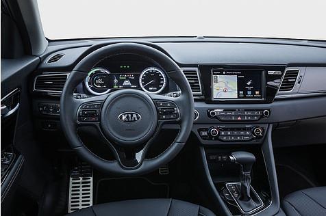 Übersichtliches Cockpit