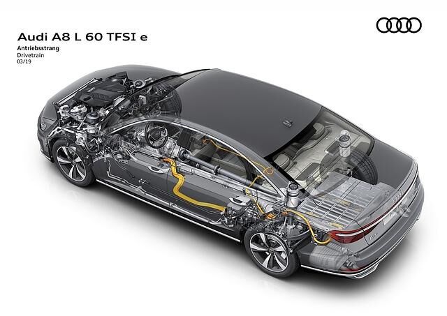 Das maximale Drehmoment beträgt 700 Newtonmeter
