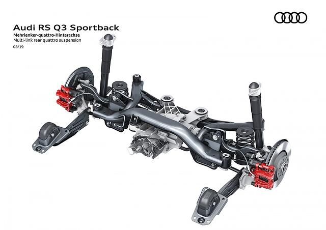 Audi RS Q3 Sportback