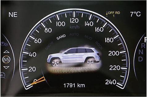 Die Anzeige hinterm Lenkrad ist digital und frei konfigurierbar