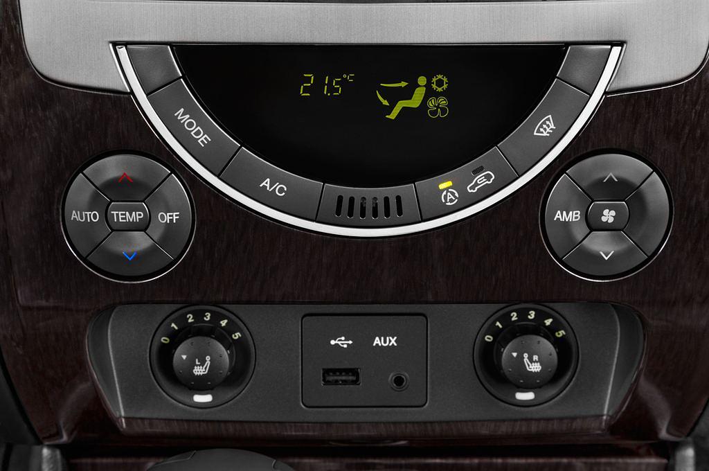 Ssangyong Rexton W (Baujahr 2013) Sapphire 5 Türen Temperatur und Klimaanlage