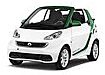 smart fortwo Cabrio (seit 2015)