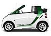 smart fortwo Cabrio (seit 2015)