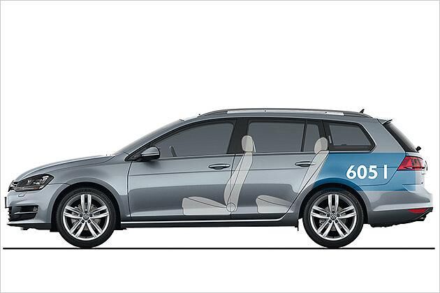 605 Liter passen mindestens in den neuen Golf Variant, das sind 100 mehr als beim Vorgänger