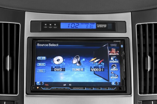Hyundai iX55 (Baujahr 2010) Premium 5 Türen Radio und Infotainmentsystem