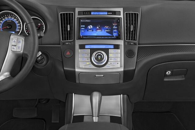 Hyundai iX55 (Baujahr 2010) Premium 5 Türen Mittelkonsole