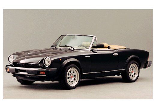 Fiat 124 Cabrio (1966–1985)