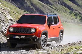 Jeep Renegade im Test: Fahrbericht, Preise, Ausstattung und technische Daten