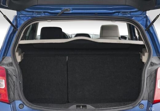 RENAULT Megane (2002 - 2010) Megane Spor