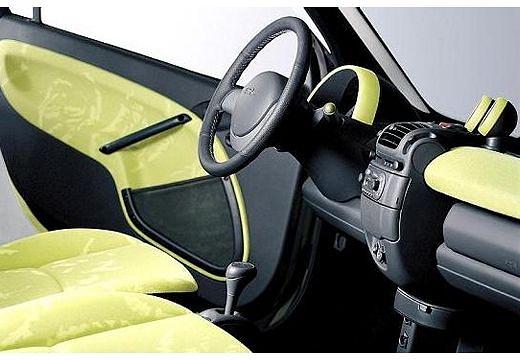 SMART smart fortwo (2004 - 2006) smart f