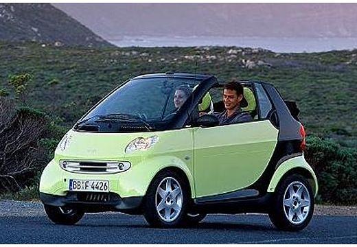 SMART smart fortwo (2004 - 2006) smart f