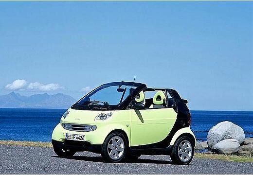 SMART smart fortwo (2004 - 2006) smart f
