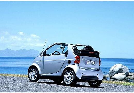 SMART smart fortwo (2004 - 2006) smart f